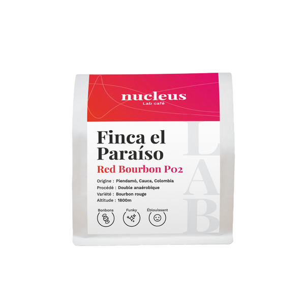 Finca El Paraíso