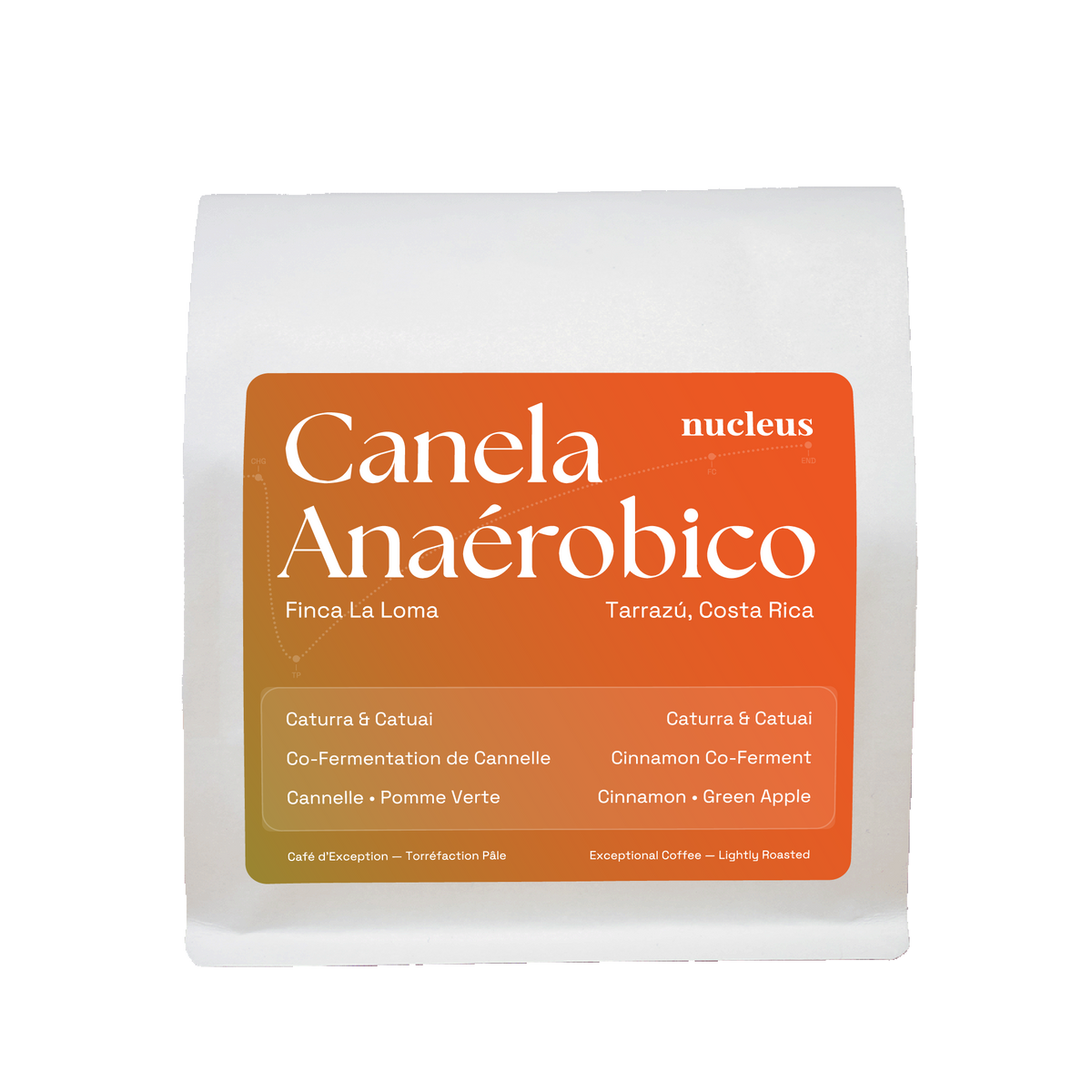 Canela Anaérobico