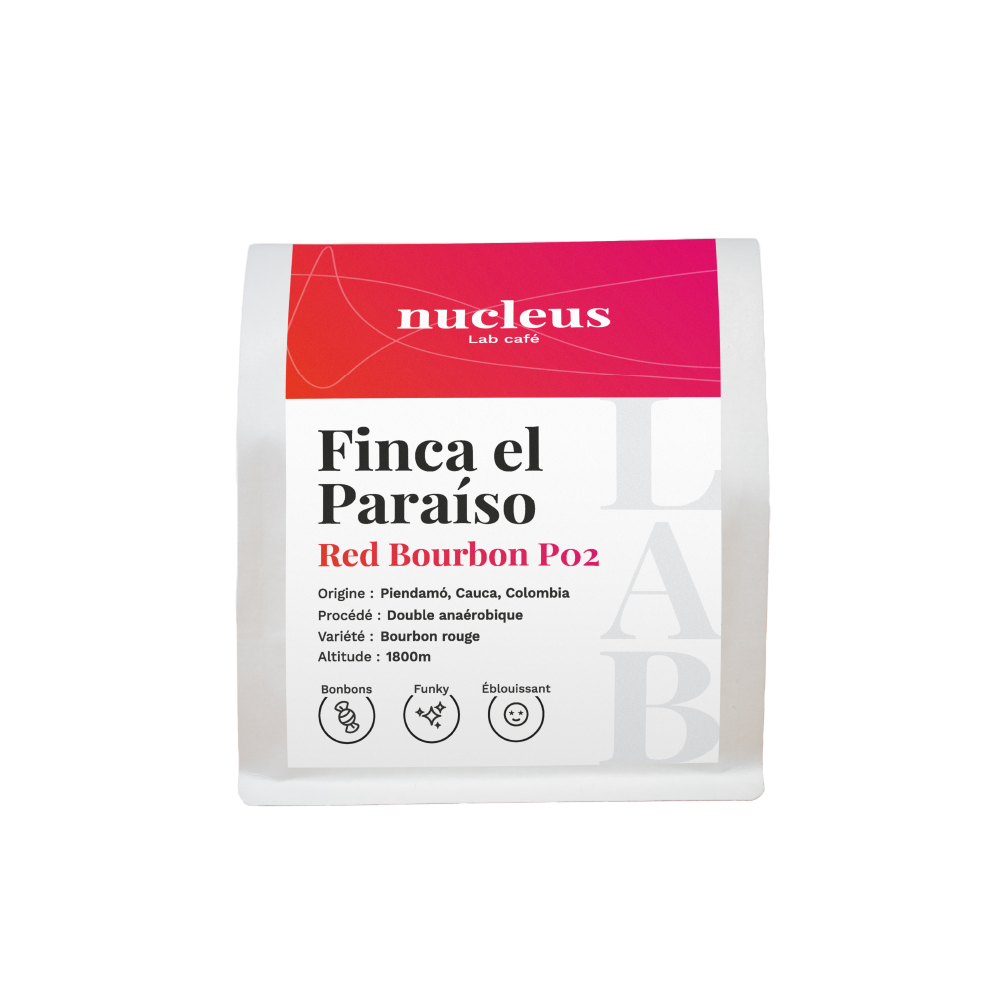 Finca El Paraíso